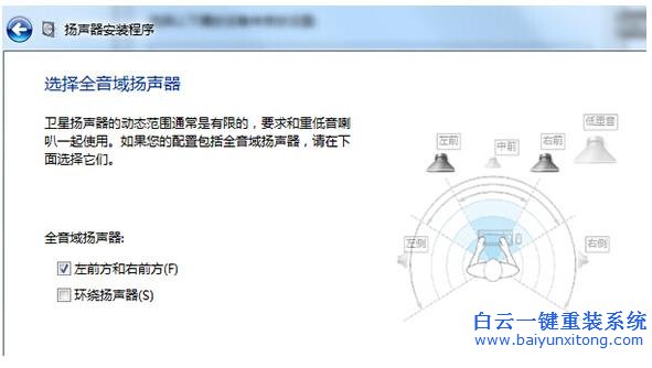 Win7,系統,實現,配置,5.1,聲道,該,如何,操作,5步驟