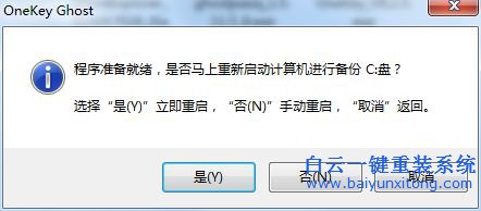 怎樣安裝Win7系統，win7系統安裝教程步驟