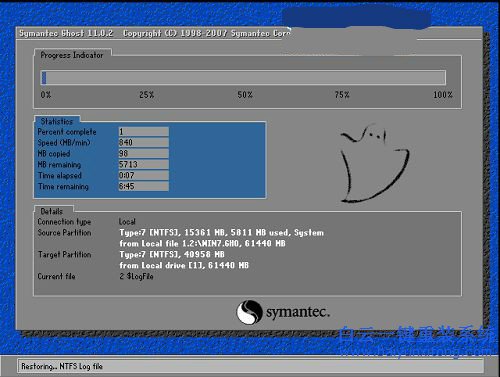 雨林木風win7系統安裝教程，怎么安裝雨林木風系步驟