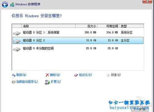 怎么安裝win10系統步驟