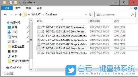 系統體驗指數,系統評分步驟