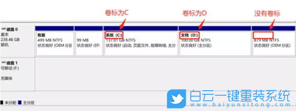 Win11 22H2,C盤,Win11,C盤清理步驟