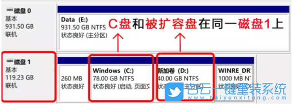 Win11,系統更新,C盤步驟