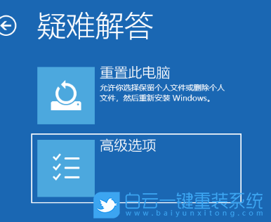 Win7,Win10,Win11,電腦黑屏步驟